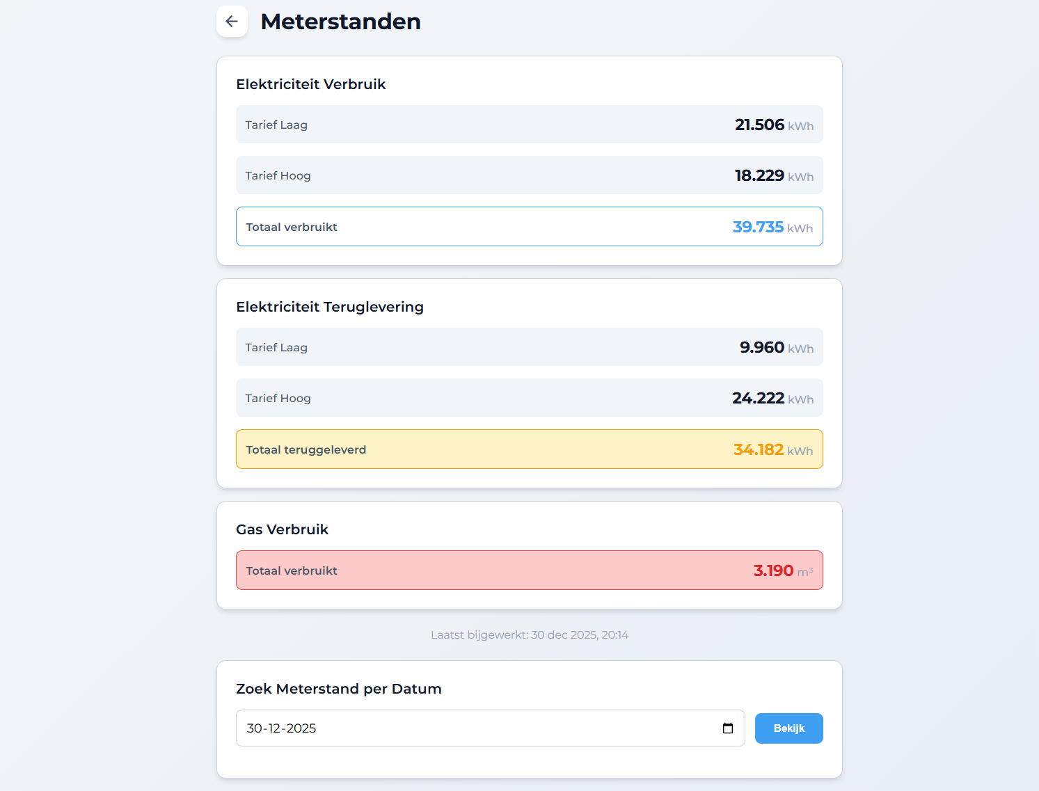 ONEp1 Meterstanden